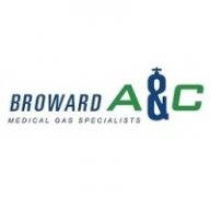 medicalgassupplier